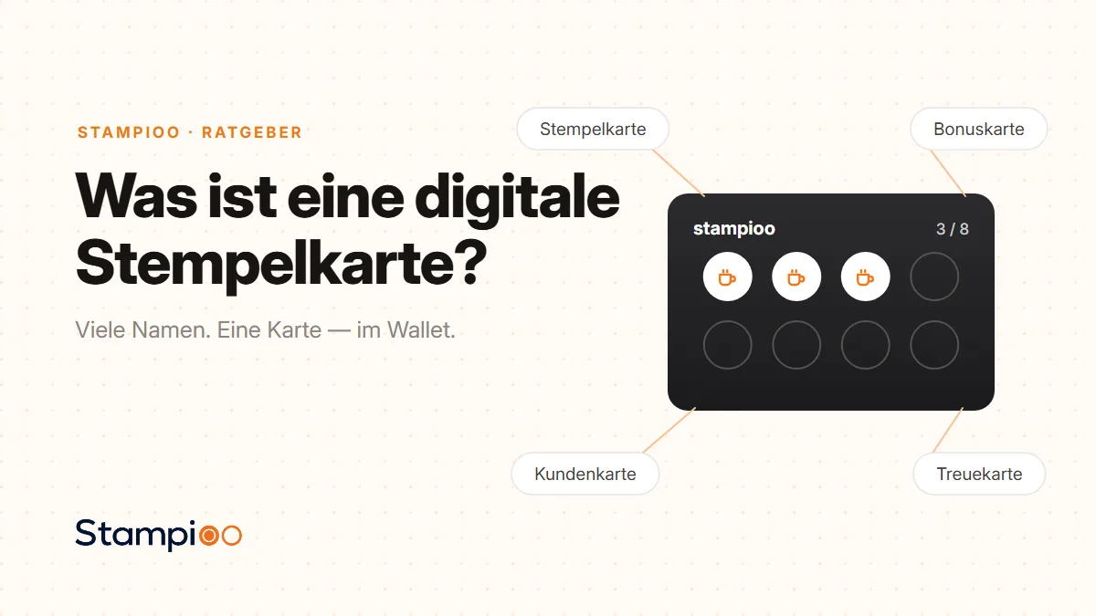 Illustration: Die Begriffe Stempelkarte, Bonuskarte, Kundenkarte und Treuekarte zeigen alle auf dieselbe Wallet-Karte