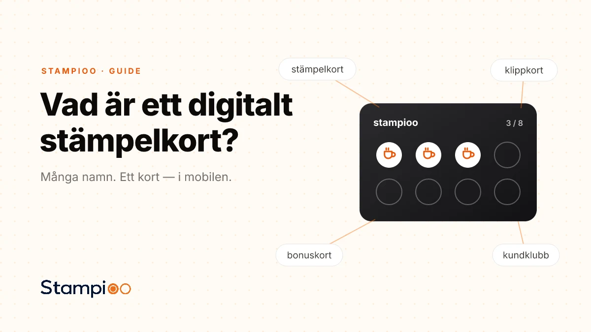 Illustration: begreppen stämpelkort, klippkort, bonuskort och kundklubb pekar på samma kort i mobilen